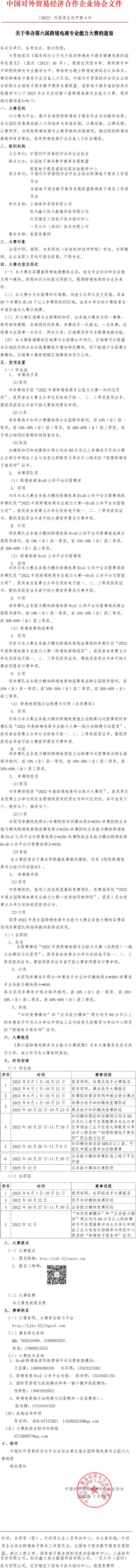 第六届跨境电商专业能力大赛通知123_00.jpg